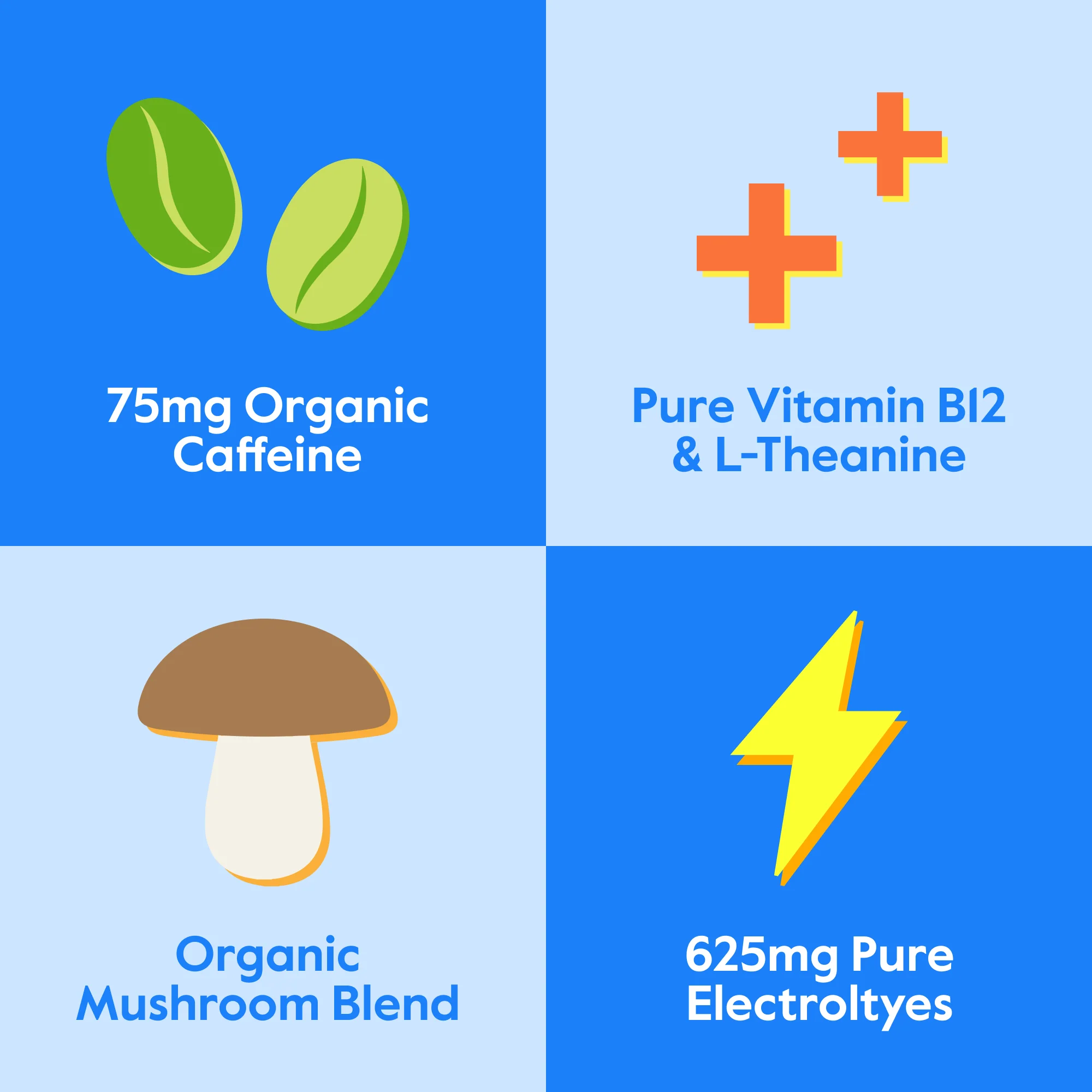 Essential Daily Energy - Image 3